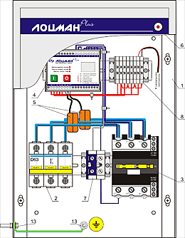 Станция управления насосами и защиты электродвигателей СУиЗ Лоцман+ - устройство 20,40,80