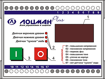 Станция управления насосами и защиты электродвигателей СУиЗ Лоцман+ - микроконтроллер
